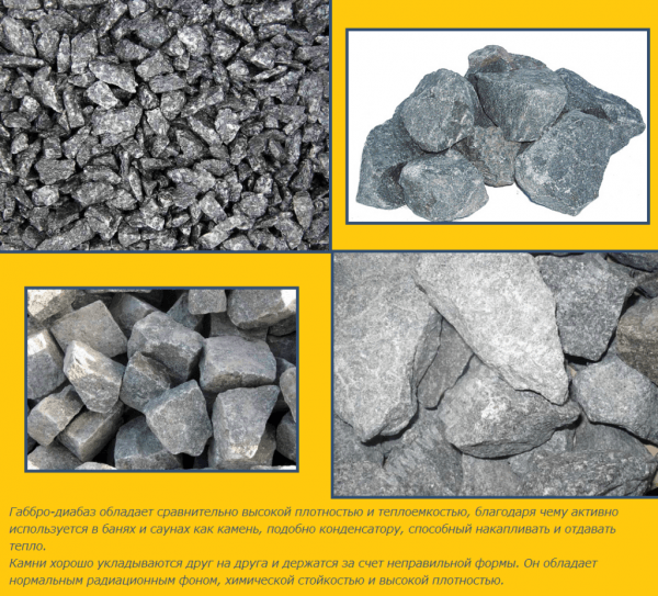 Габбро-диабаз