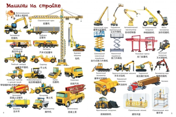 Аренда спецтехники в Беларуси — выгоды, стоимость и советы по выбору