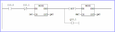 Язык релейных диаграмм LD (Ladder diagram) и его применение
