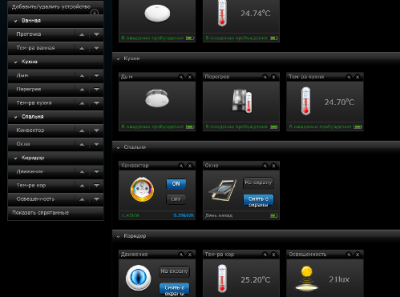 Комплект Fibaro Starter Kit для создания умного дома