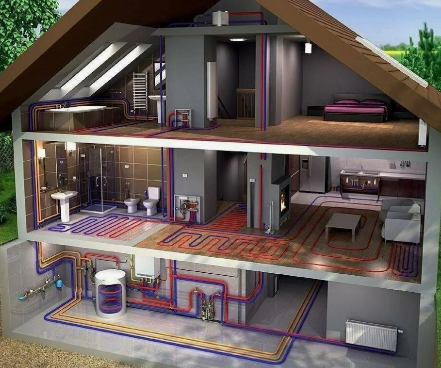 Котел газовый - важный элемент при строительстве и проектировании жилья