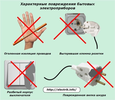 Основные причины поражения электрическим током в быту